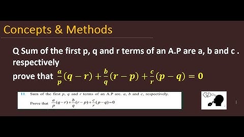 Sum of the first p, q and r terms of an A P are a, b and c. respectively prove that  ...