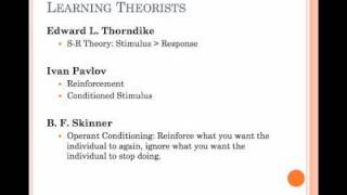 OLIT 483 Module 2: Behaviorism