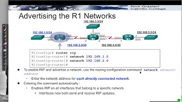 Configuring and Verifying RIPv1