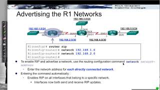 Configuring and Verifying RIPv1
