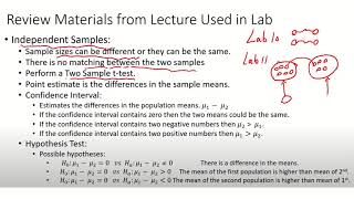 lab11 pre lab