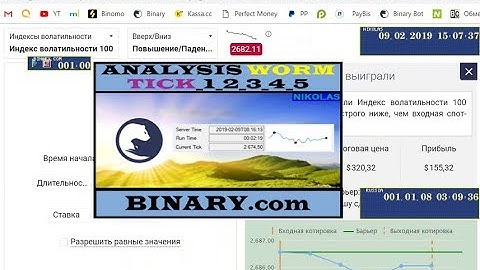 Analysis WORM Tick_1_2_3_4_5 Binary.com