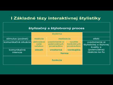 Interactive stylistics and Translation