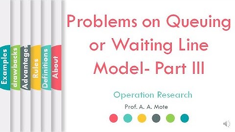 How to Solve Problems Waiting Line Model | Part- III | OR | ProfAAMote | L05 | LLAGT #LLAGT