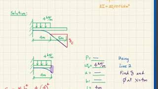 309 4/23/20 9:31am Lecture 36