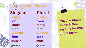 Grade: 3 - English ( Unit # 5 - My Diary)