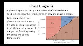10.8 Phase Diagrams