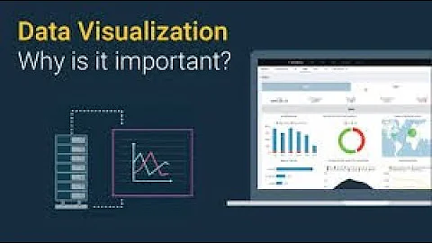 Data Science | What is Data Visualization ? | Why is it important ?