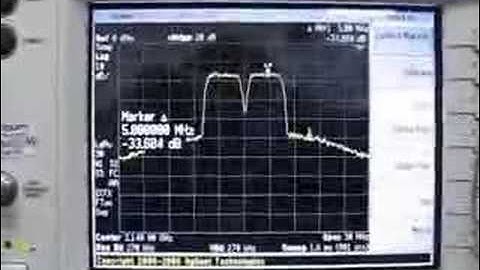 2 carrier WCDMA PA linearization demo
