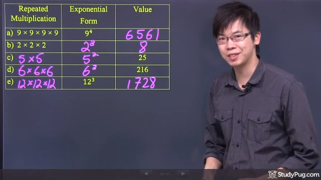 exponent คือ  New Update  ʕ•ᴥ•ʔ What is an Exponent?  Learn from easy examples