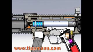 X7 Phenom FlexValve Technology