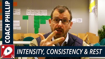 Squash Tips: Intensity, Consistency, Rest