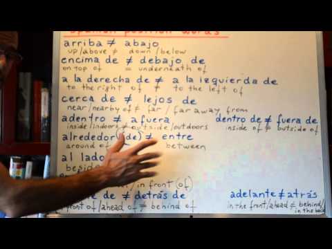 Free Spanish Lesson 291: Spanish Position Words