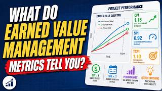 What Do Earned Value Management Metrics Tell You (12 Minutes)