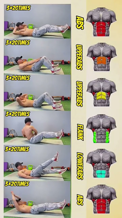 Abs workout 💪👿🏋️#chest #triceps #arms #shoulders #biceps #sixpack #ripped #abs #muscle #shredded