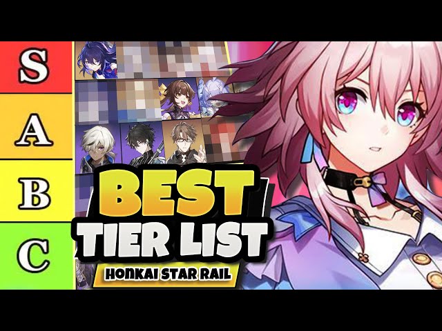 1 F2P Player's Honkai Star Rail Tier List for WORLD 6 Clear & Floor 1-15