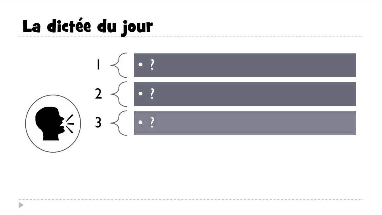 Descrizione Fisica In Francese Esercizi