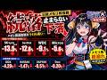 【7/17】 あばねちゃんの日本株実況中継 【配信503回目】