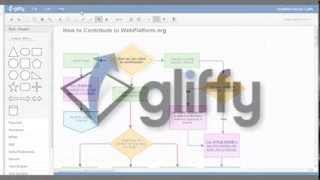 رسوم تخطيطية احترافية Gliffy Diagrams Chrome App