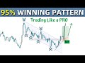 Professional Price Action Trading Patterns That Work || Price Action Secrets || Trade Like Pro