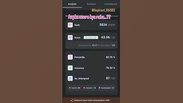 RRB group d mock test_14🎯🔥📝#testbook #mocktest #test #rrb #railway #study #motivation #yt#motivation