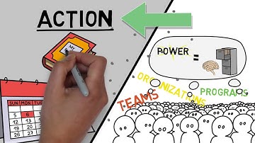 IMPLEMENTING TECHNOLOGY INTO TODAY