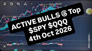 #SPY #QQQ WEEKLY STOCK MARKET TECHNICAL ANALYSIS