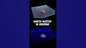 white water inside Houdini #houdini #shorts
