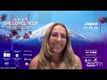SheLovesTech Japan 2021 - R3i Ventures & Timo