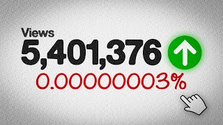 The Only Pattern Behind Viral Videos