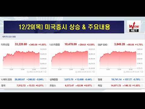 테슬라 <strong>8</strong>% 급등, 미국증시 상승 이유 &amp;<strong>amp</strong>; 상승 섹터 &amp;<strong>amp</strong>; 상승종목은?