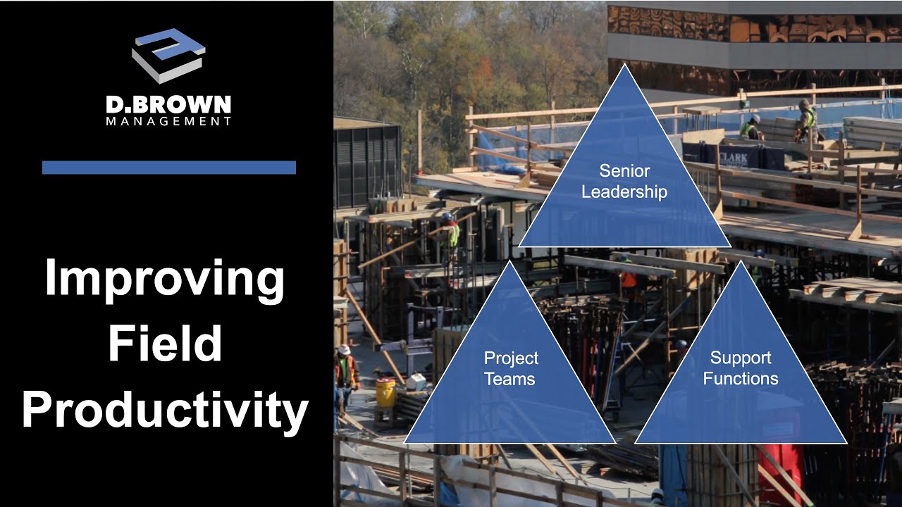 Improving Field Productivity - YouTube