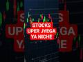 Stock Trend Kaise Pehchane? 📈 | Beginners Must Watch IStock Uptrend Ya Downtrend? I #stockmarket