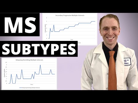 Video: Spierdystrofie (MD) Versus Multiple Sclerose (MS)