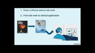 Workshop Session Three: Neurofeedback Intervention Development: Opportunities and Challenges