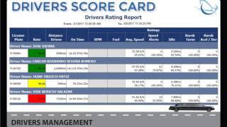 TSO Mobile - Driver Management Module