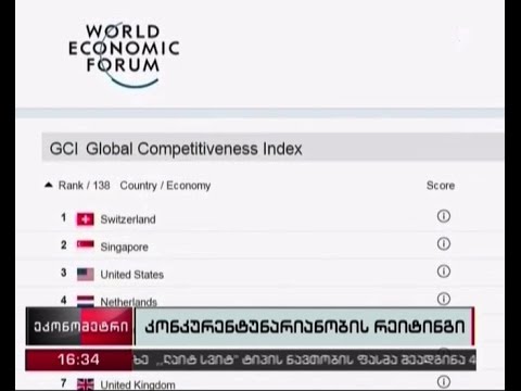 გლობალური კონკურენტუნარიანობის რეიტინგში საქართველომ პოზიციები გაიუმჯობესა