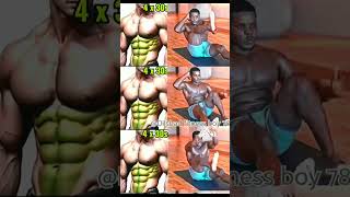 only aps work۔outs at homeــ 👉🏡🏋️💯👍 hai #fitnessmotivation #motivation #viralshorts #indianyoutuber