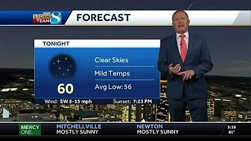 Beautiful night ahead with clear skies, mild temps