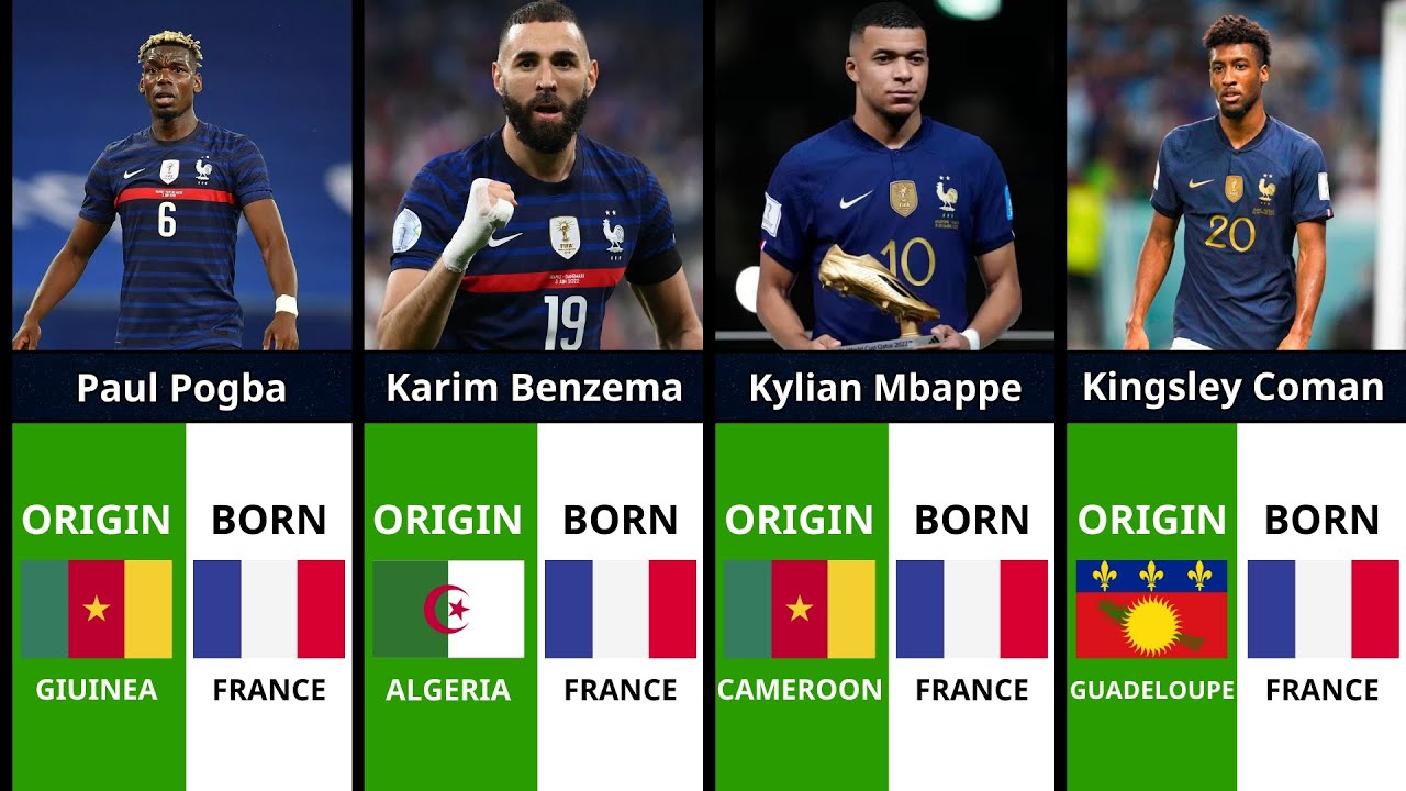 Происхождение французских футболистов (Бензема, Мбаппе, Погба)