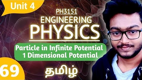 Particle in Infinite Potential 1 Dimensional Box Engineering Physics Unit 4 Basic Quantum Mechanics