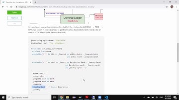 S/4 HANA ABAP CDS View association limitations