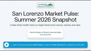 2026-08-05 -