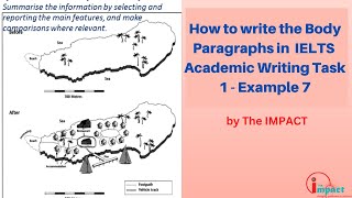 How to write the Body Paragraph of a Map in IELTS Academic Writing Task 1 | Question Type 7
