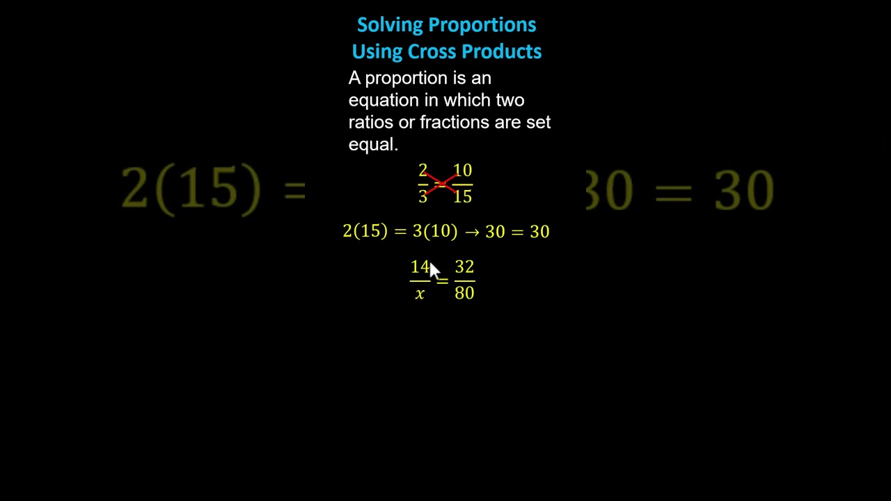 Введение в пропорции