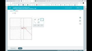 Graphing an absolute value equation of the form y = A|x|