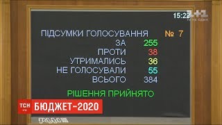 Рада ухвалила Держбюджет-2020 у першому читанні Рада ухвалила Держбюджет-2020 у першому читанні