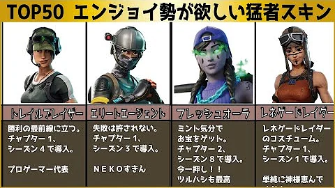 フォートナイトランキング フォートナイト猛者スキン Fortnite猛者スキンランキング 自分が思う Mp3