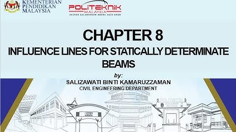 8 INFLUENCE LINES FOR STATICALLY DETERMINATE BEAMS
