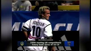 FOX Sports MLS on FS1 intro LA Galaxy￼ at San Jose